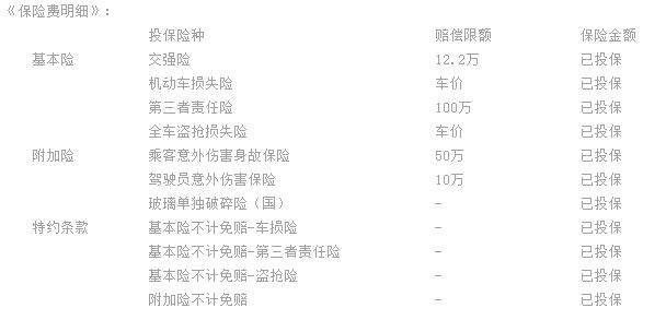 EVCARD共享汽車(chē)落地徐州，綠色經(jīng)濟更方便
